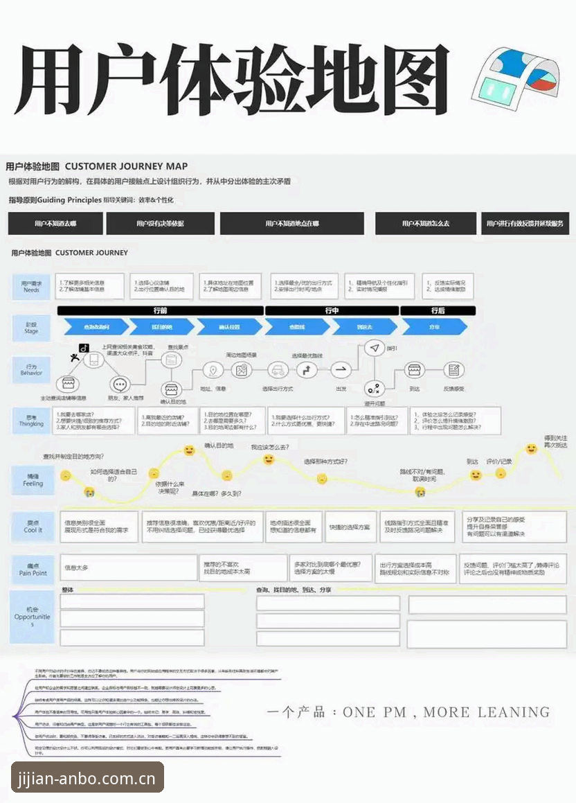 安博体育竞技世界 安博体育竞技世界技术评测:核心功能与用户体验详解